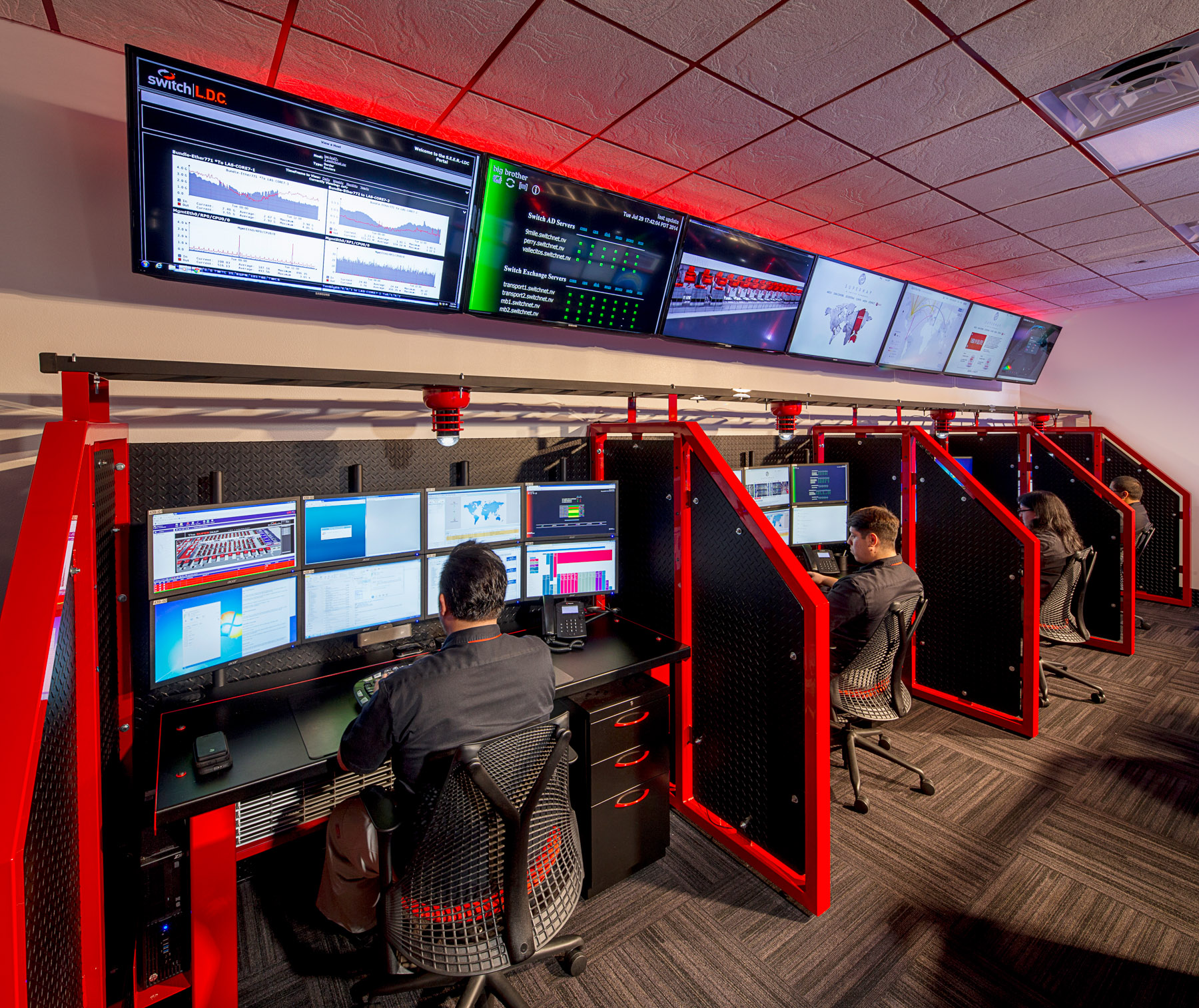 NOC - Network Operations Center